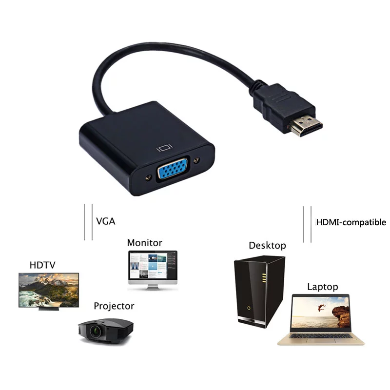 1080P HDMI to VGA Adapter for Xbox PS4 PC - High-Definition Video Converter